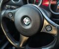 Білий Альфа Ромео 159, об'ємом двигуна 2 л та пробігом 211 тис. км за 9700 $, фото 26 на Automoto.ua