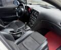 Белый Альфа Ромео 159, объемом двигателя 2.2 л и пробегом 136 тыс. км за 4699 $, фото 5 на Automoto.ua