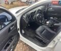 Белый Альфа Ромео 159, объемом двигателя 1.8 л и пробегом 120 тыс. км за 7100 $, фото 5 на Automoto.ua