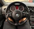 Белый Альфа Ромео 159, объемом двигателя 1.96 л и пробегом 237 тыс. км за 7300 $, фото 67 на Automoto.ua