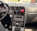 Белый Альфа Ромео 159, объемом двигателя 1.96 л и пробегом 237 тыс. км за 7300 $, фото 59 на Automoto.ua