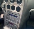 Белый Альфа Ромео 159, объемом двигателя 1.91 л и пробегом 225 тыс. км за 7500 $, фото 1 на Automoto.ua