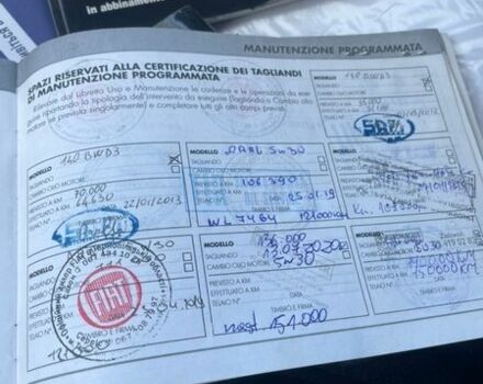 Белый Альфа Ромео 159, объемом двигателя 1.96 л и пробегом 203 тыс. км за 5900 $, фото 19 на Automoto.ua