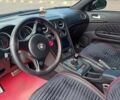 Чорний Альфа Ромео 159, об'ємом двигуна 2.2 л та пробігом 171 тис. км за 7500 $, фото 9 на Automoto.ua