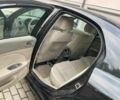 Черный Альфа Ромео 159, объемом двигателя 2 л и пробегом 270 тыс. км за 4000 $, фото 8 на Automoto.ua