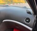 Черный Альфа Ромео 159, объемом двигателя 2.4 л и пробегом 275 тыс. км за 5555 $, фото 34 на Automoto.ua
