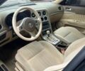 Черный Альфа Ромео 159, объемом двигателя 2.4 л и пробегом 350 тыс. км за 5300 $, фото 3 на Automoto.ua