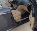 Чорний Альфа Ромео 159, об'ємом двигуна 1.91 л та пробігом 355 тис. км за 5800 $, фото 7 на Automoto.ua