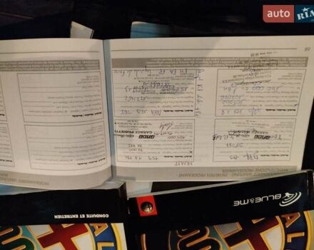 Чорний Альфа Ромео 159, об'ємом двигуна 1.8 л та пробігом 160 тис. км за 9000 $, фото 20 на Automoto.ua