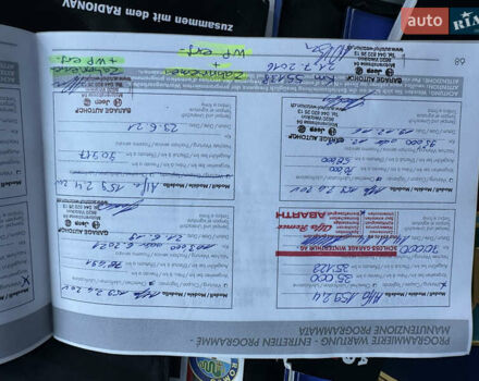 Альфа Ромео 159 2010 в Луцке на Automoto.ua Черный Альфа Ромео 159, объемом двигателя 2.4 л и пробегом 133 тыс. км за 10700 $, фото 63 на Automoto.ua