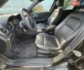 Чорний Альфа Ромео 159, об'ємом двигуна 1.96 л та пробігом 309 тис. км за 8200 $, фото 10 на Automoto.ua