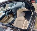 Коричневий Альфа Ромео 159, об'ємом двигуна 2.2 л та пробігом 227 тис. км за 6300 $, фото 5 на Automoto.ua