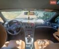Коричневый Альфа Ромео 159, объемом двигателя 1.96 л и пробегом 228 тыс. км за 7900 $, фото 3 на Automoto.ua