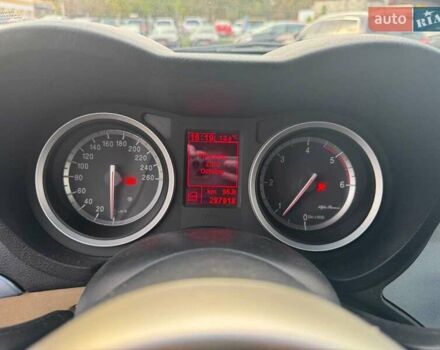 Красный Альфа Ромео 159, объемом двигателя 1.9 л и пробегом 288 тыс. км за 6190 $, фото 36 на Automoto.ua