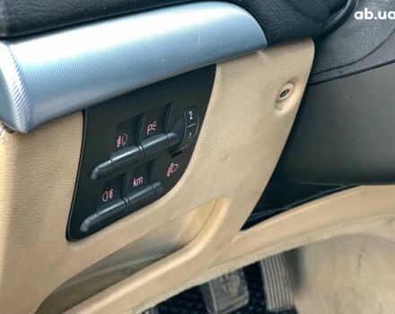 Красный Альфа Ромео 159, объемом двигателя 1.9 л и пробегом 288 тыс. км за 6190 $, фото 21 на Automoto.ua