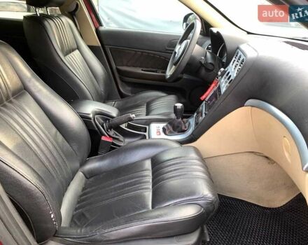 Красный Альфа Ромео 159, объемом двигателя 1.9 л и пробегом 288 тыс. км за 6190 $, фото 25 на Automoto.ua