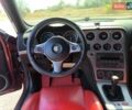 Червоний Альфа Ромео 159, об'ємом двигуна 1.91 л та пробігом 270 тис. км за 6300 $, фото 12 на Automoto.ua