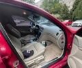 Червоний Альфа Ромео 159, об'ємом двигуна 1.9 л та пробігом 241 тис. км за 5200 $, фото 28 на Automoto.ua