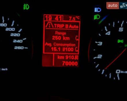 Красный Альфа Ромео 159, объемом двигателя 3.2 л и пробегом 72 тыс. км за 11900 $, фото 2 на Automoto.ua