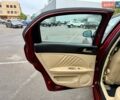 Красный Альфа Ромео 159, объемом двигателя 2.2 л и пробегом 170 тыс. км за 3999 $, фото 75 на Automoto.ua