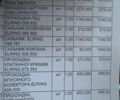 Червоний Альфа Ромео 159, об'ємом двигуна 1.9 л та пробігом 241 тис. км за 5200 $, фото 62 на Automoto.ua