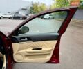 Красный Альфа Ромео 159, объемом двигателя 2.2 л и пробегом 170 тыс. км за 3999 $, фото 54 на Automoto.ua