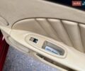 Красный Альфа Ромео 159, объемом двигателя 2.2 л и пробегом 170 тыс. км за 3999 $, фото 70 на Automoto.ua