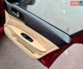 Красный Альфа Ромео 159, объемом двигателя 2.2 л и пробегом 170 тыс. км за 3999 $, фото 55 на Automoto.ua