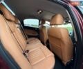 Красный Альфа Ромео 159, объемом двигателя 2.2 л и пробегом 169 тыс. км за 8300 $, фото 13 на Automoto.ua