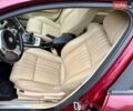 Красный Альфа Ромео 159, объемом двигателя 2.2 л и пробегом 170 тыс. км за 3999 $, фото 42 на Automoto.ua