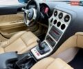 Красный Альфа Ромео 159, объемом двигателя 2.2 л и пробегом 170 тыс. км за 3999 $, фото 59 на Automoto.ua