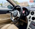 Красный Альфа Ромео 159, объемом двигателя 2.2 л и пробегом 170 тыс. км за 3999 $, фото 67 на Automoto.ua
