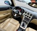 Красный Альфа Ромео 159, объемом двигателя 2.2 л и пробегом 170 тыс. км за 3999 $, фото 85 на Automoto.ua
