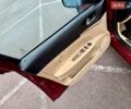 Красный Альфа Ромео 159, объемом двигателя 2.2 л и пробегом 170 тыс. км за 3999 $, фото 38 на Automoto.ua