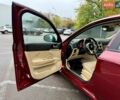 Красный Альфа Ромео 159, объемом двигателя 2.2 л и пробегом 170 тыс. км за 3999 $, фото 36 на Automoto.ua