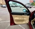 Красный Альфа Ромео 159, объемом двигателя 2.2 л и пробегом 170 тыс. км за 3999 $, фото 35 на Automoto.ua