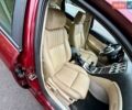 Красный Альфа Ромео 159, объемом двигателя 2.2 л и пробегом 170 тыс. км за 3999 $, фото 56 на Automoto.ua