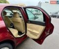 Красный Альфа Ромео 159, объемом двигателя 2.2 л и пробегом 170 тыс. км за 3999 $, фото 65 на Automoto.ua