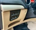 Красный Альфа Ромео 159, объемом двигателя 2.2 л и пробегом 170 тыс. км за 3999 $, фото 44 на Automoto.ua