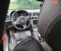 Червоний Альфа Ромео 159, об'ємом двигуна 2.2 л та пробігом 190 тис. км за 7777 $, фото 11 на Automoto.ua