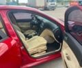 Червоний Альфа Ромео 159, об'ємом двигуна 2.39 л та пробігом 265 тис. км за 5250 $, фото 28 на Automoto.ua