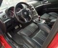 Красный Альфа Ромео 159, объемом двигателя 2.2 л и пробегом 130 тыс. км за 7500 $, фото 17 на Automoto.ua
