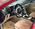 Червоний Альфа Ромео 159, об'ємом двигуна 1.9 л та пробігом 300 тис. км за 4750 $, фото 7 на Automoto.ua