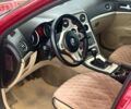 Красный Альфа Ромео 159, объемом двигателя 1.9 л и пробегом 300 тыс. км за 5000 $, фото 16 на Automoto.ua