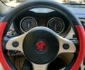 Червоний Альфа Ромео 159, об'ємом двигуна 1.9 л та пробігом 279 тис. км за 5714 $, фото 1 на Automoto.ua