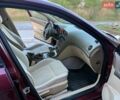 Красный Альфа Ромео 159, объемом двигателя 1.91 л и пробегом 240 тыс. км за 5500 $, фото 18 на Automoto.ua