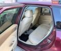 Красный Альфа Ромео 159, объемом двигателя 1.91 л и пробегом 240 тыс. км за 5500 $, фото 14 на Automoto.ua