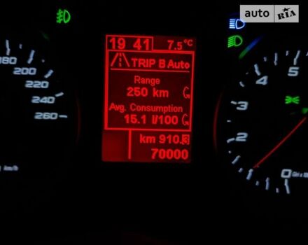 Альфа Ромео 159, об'ємом двигуна 3.2 л та пробігом 72 тис. км за 11999 $, фото 2 на Automoto.ua