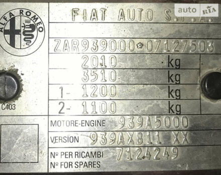 Альфа Ромео 159, объемом двигателя 2.2 л и пробегом 165 тыс. км за 8500 $, фото 17 на Automoto.ua