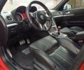 Альфа Ромео 159, объемом двигателя 2.2 л и пробегом 130 тыс. км за 8500 $, фото 19 на Automoto.ua